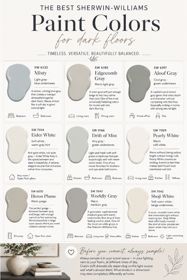 Sherwin-Williams paint colors for dark hardwood floors